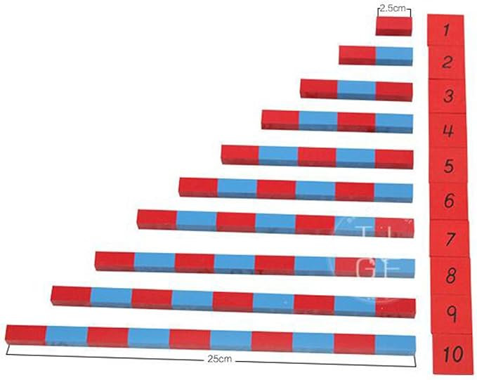 YHZAN Montessori Mathematics Material - Small Numerical Rods with Number Tiles Order of Number and Quanlity Learning Blue Red Color W/Wooden Box Family Version