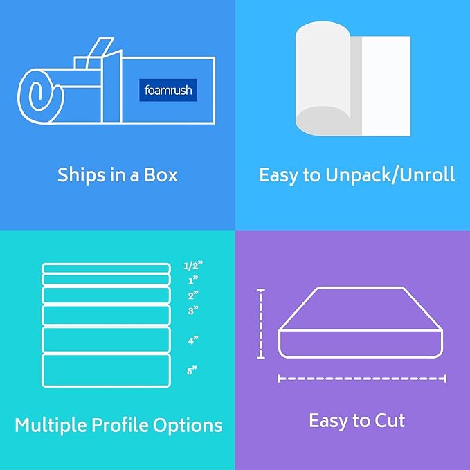 FoamRush 12" x 24" x 24" Charcoal High Density Upholstery Foam Cushion (Upholstery Sheet, Foam Padding, Seat Replacement, Chair Cushion Replacement, Square Foam, Wheelchair Seat Cushion) Made in USA