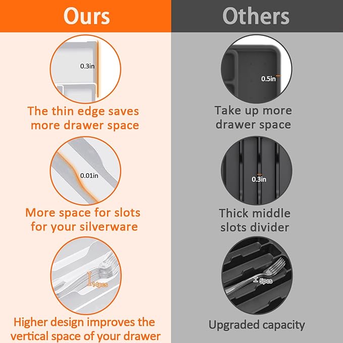 Spaclear Silverware Organizer - Expandable Silverware Tray for Drawer, Adjustable Utensil Drawer Organizer for Forks, Knives, Kitchen Organizers and Storage, White