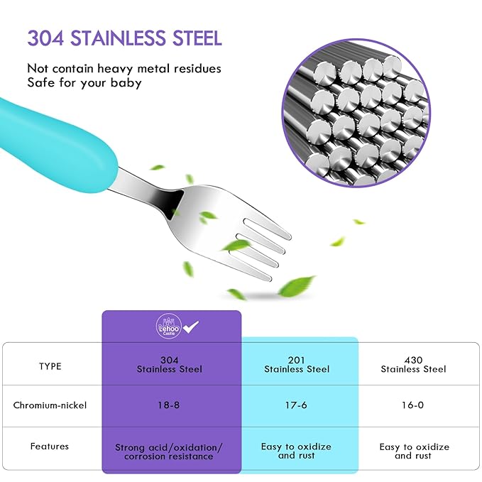 Lehoo Castle Toddler Fork and Spoon, 6pcs Toddler Utensils Kids Silverware, Safe Stainless Steel Toddler Fork Spoon Set, Children Flatware Set, Incudes 3 Spoons and 3 Forks (Light Purple + Blue)