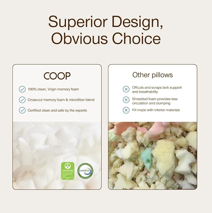 Coop Home Goods Original Adjustable Travel Pillow and Waterproof Pillow Protector Grey Bundle with Compressible Stuff Sack, Medium-Firm Memory Foam and Washable Cover, CertiPUR-US Certified (19x13)