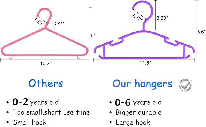 Childrens Hangers Kids Hangers for Clothes Kid Hanger Bulk Purple Kids Hangers 100 Pack