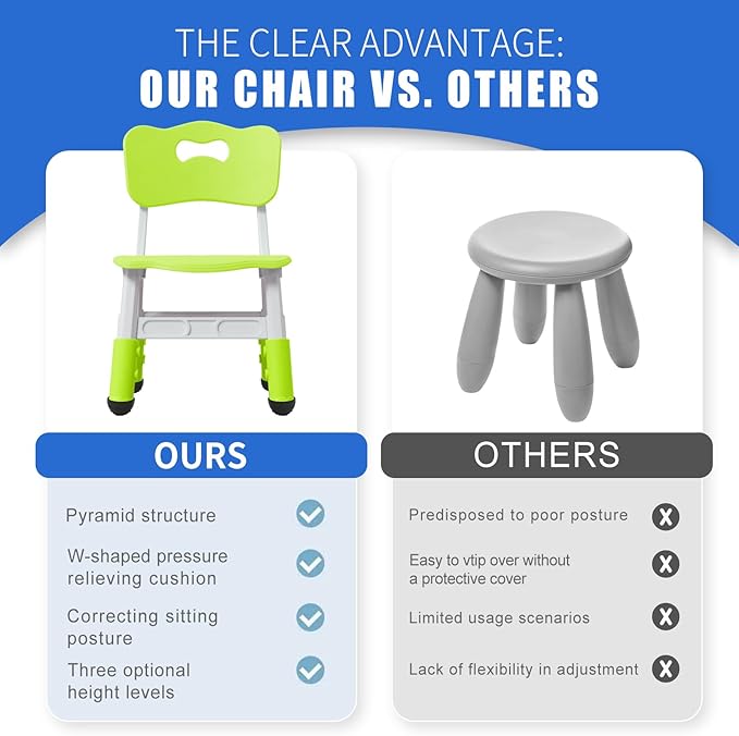 Toddler Chair Kids Chair with Adjustable 3 Levels, Toddler Chairs for Table Adjustable Kid Chairs Suitable for School and Home