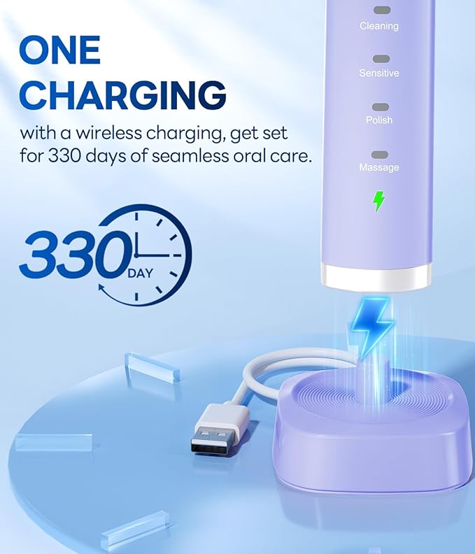 Bymore Electric Toothbrush for Adults,Travel Sonic Toothbrush with 8 Replacement Heads, Ultra Clean Rechargeable Toothbrush Portable One Charge for 330days 5 Modes 2mins Timer-Purple