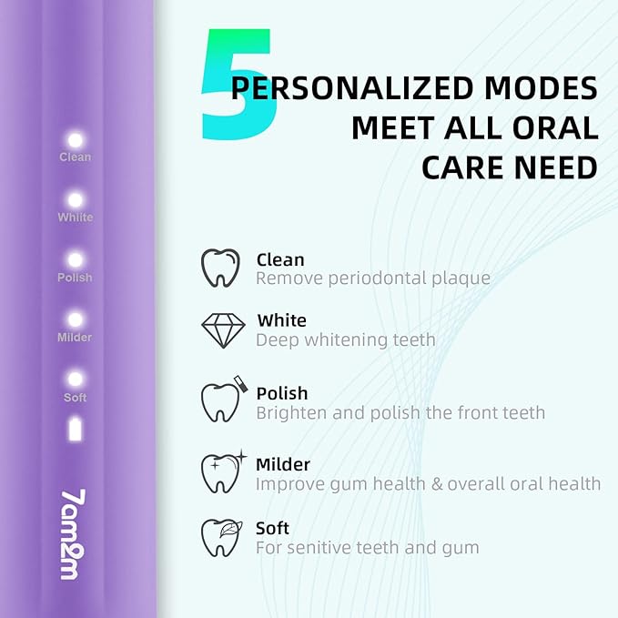 7AM2M Electric Toothbrush for Adults, Sonic Toothbrush with 8 DuPont Brush Heads, Travel Case, Rechargeable, 2-Minute Timer, Purple