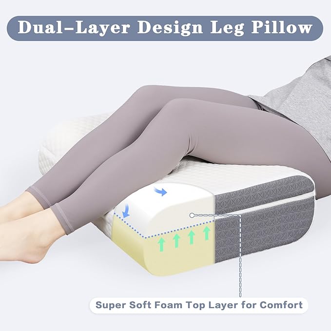 baibu Leg Elevation Pillow, Dual-Layer Design Support Pillow to Raise Feet for Better Elevation, Circulation, Leg Swelling,or Sciatica - Wedge Design for Comfort and Recovery, 1PC, White