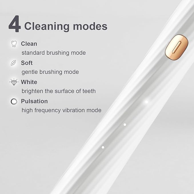 Electric Toothbrush for Adults and Kids, Sonic Electric Toothbrush, 4 Modes and 2 Minute Timer, 30000-45000VPM Power Toothbrush, IPX8, One Charge for 90 days 8 Replacement Head, Christmas Gift (White)