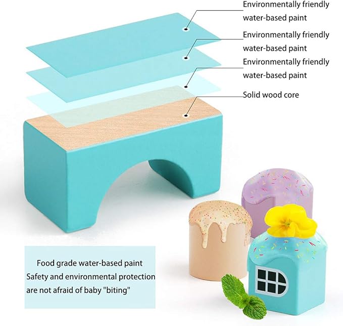 120PCS Wooden Blocks, Preschool Learning Educational Toys, Wooden Toddler Toys with City Map Construction, Stacking Blocks for 3+ Years Old Kids Boys Girls Children (Multicolored)