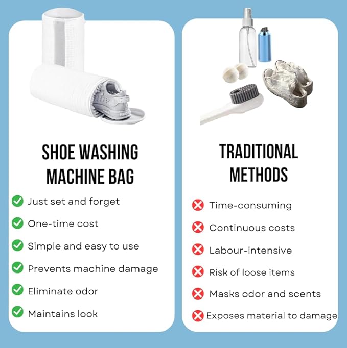 Shoe Washing Machine Bag for 1 Large Pair Shoes – Eliminate Sports Shoe Odor with Reusable Laundry Shoe Bags and Protect Clothes - White Mesh Shoe Bag for laundry items