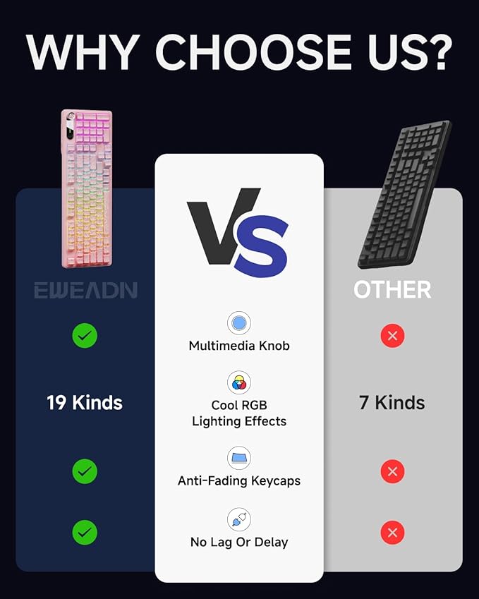 V102 Wired Keyboard, 98 Keys Creamy Gaming Keyboard with Number Pad, Display Screen & Media Knob RGB Silent Wired Cute Computer Keyboard for Laptop PC Gamer - Light Pink