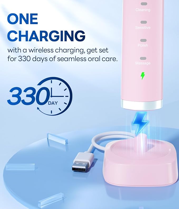 Bymore Electric Toothbrush for Adults,Travel Sonic Toothbrush with 8 Replacement Heads, Ultra Clean Rechargeable Toothbrush Portable One Charge for 330days 5 Modes 2mins Timer-Light Pink