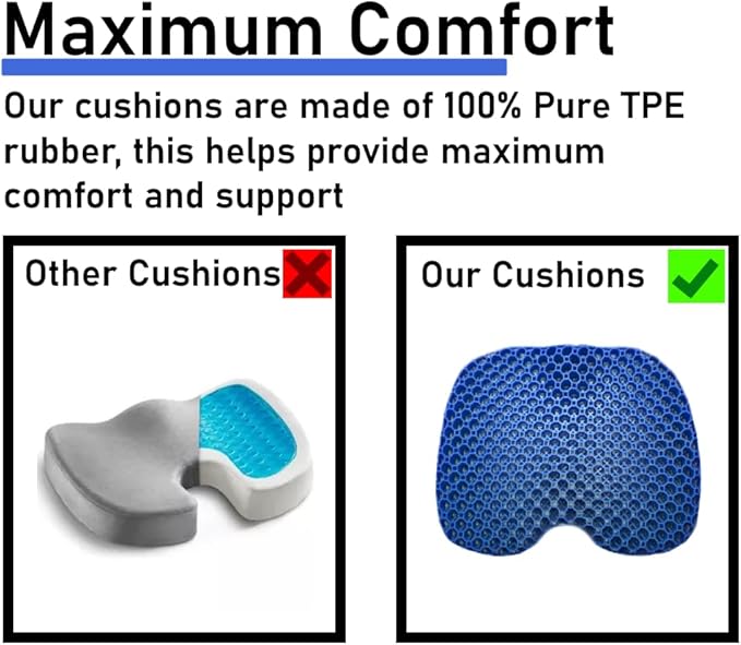 Blue Gel TPU Seat Cushion — Large Contoured Honeycomb Cooling Gel Cushion for Long Sitting, Pressure Relief for Tailbone & Sciatica, Non-Slip Washable Cover — 18.89 x 14.96 in