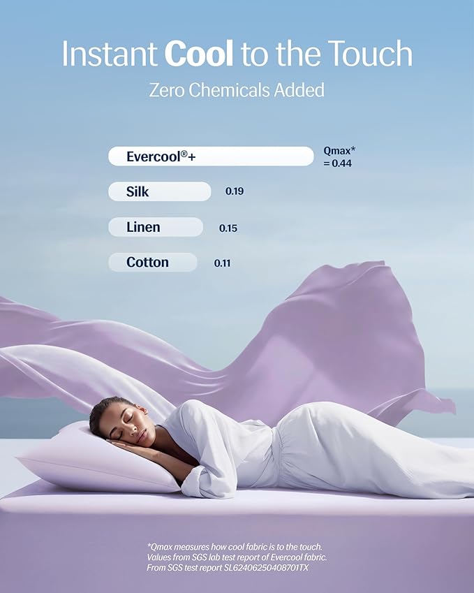 REST® Evercool®+ Cooling Pillowcases King - 2 Pillowcases for Sensitive Skin, Silver Infused Fabric for Hygienic Sleep, Silky Smooth for Curly Hair, High Elastic for Snug Fit (19x35 inches)