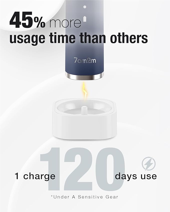 7AM2M Sonic Electric Toothbrush with 6 Brush Heads for Adults&Kids, One Charge for 120 Days, Wireless Fast Charge, 5 Modes, 40000VPM Powered Toothbrush, 2 Minutes Built in Smart Timer (Navy Blue)