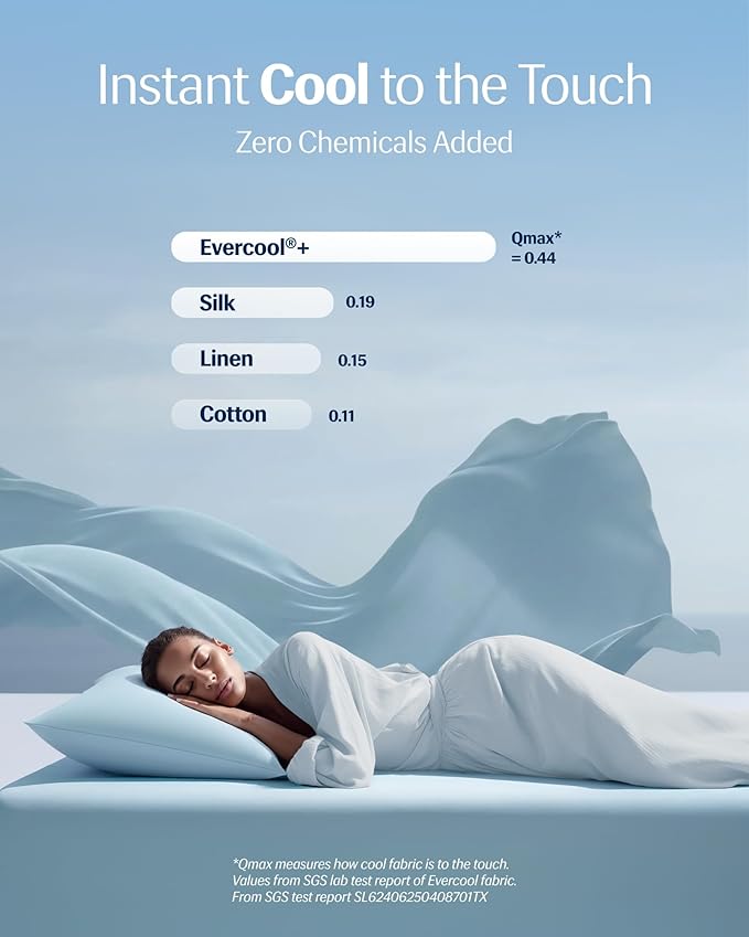 REST® Evercool®+ Cooling Pillowcases Standard - 2 Pillowcases for Sensitive Skin, Silver Infused Fabric for Hygienic Sleep, Silky Smooth for Curly Hair, High Elastic for Snug Fit (19x29 inches)