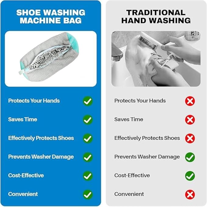 2 Pcs Shoe Washing Machine Bag Reusable Laundry Shoe Bag for Washer and Dryer Durable Shoe Bags for Traveling Tennis Sneaker Shoe Washing Bag ，Grey 2PCS