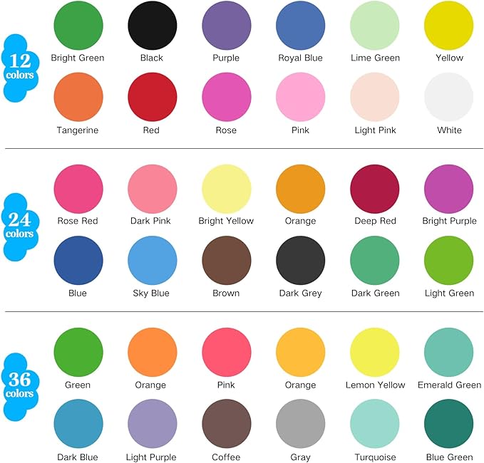 36 Colors Polymer Clay, Modeling Clay for Kids DIY Starter Kits, Oven Baked Model Clay, Non-Sticky,with Sculpting Tools, Great Gift for Children, Adults and Artists