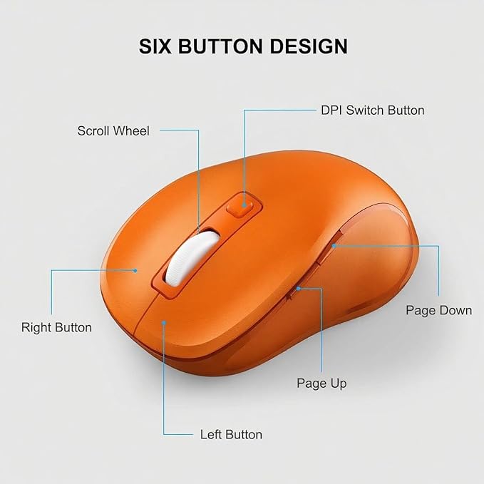 WisFox 2.4G Wireless Mouse for Laptop, Ergonomic Computer Mouse with USB Receiver and Type-C Adapter, 3 Adjustable Levels DPI, 6 Button Cordless Wireless Mice (Tangerine)