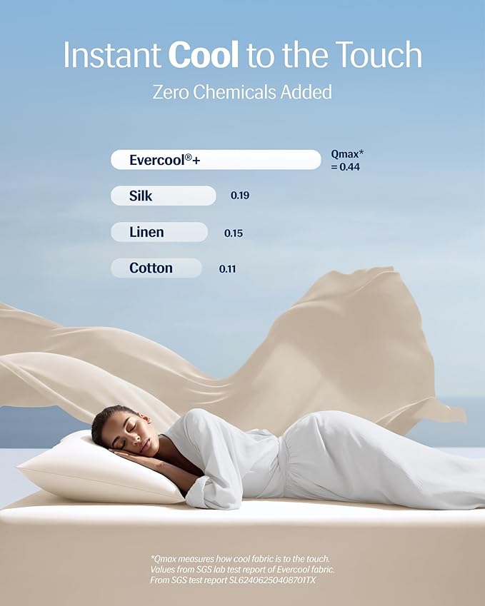 REST® Evercool®+ Cooling Pillowcases King - 2 Pillowcases for Sensitive Skin, Silver Infused Fabric for Hygienic Sleep, Silky Smooth for Curly Hair, High Elastic for Snug Fit (19x35 inches)