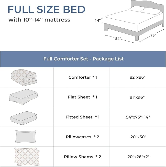 Sasttie Full Size Comforter Set, 7-Piece Bed in a Bag, Pintuck Bedding Set for All Season, Includes Comforter, Flat Sheet, Fitted Sheet, Pillowcases and Pillowshams, Cream Yellow