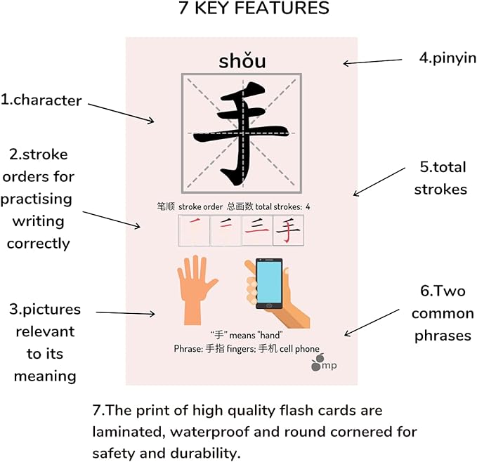 Chinese Flash Cards - 100 Chinese Words | 50 Durable, Coated Mandarin Flashcards: Pinyin, Writing Stroke Order, Card Holder | Montessori Learning Chinese