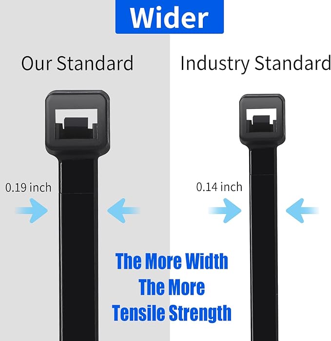 Zip Ties, Heavy Duty Cable and Wire Ties with 50 Ibs Tensile Strength and UV Resistance, for Home, Office, Garden, Workshop, Black (8 Inch, 1000 Pack)