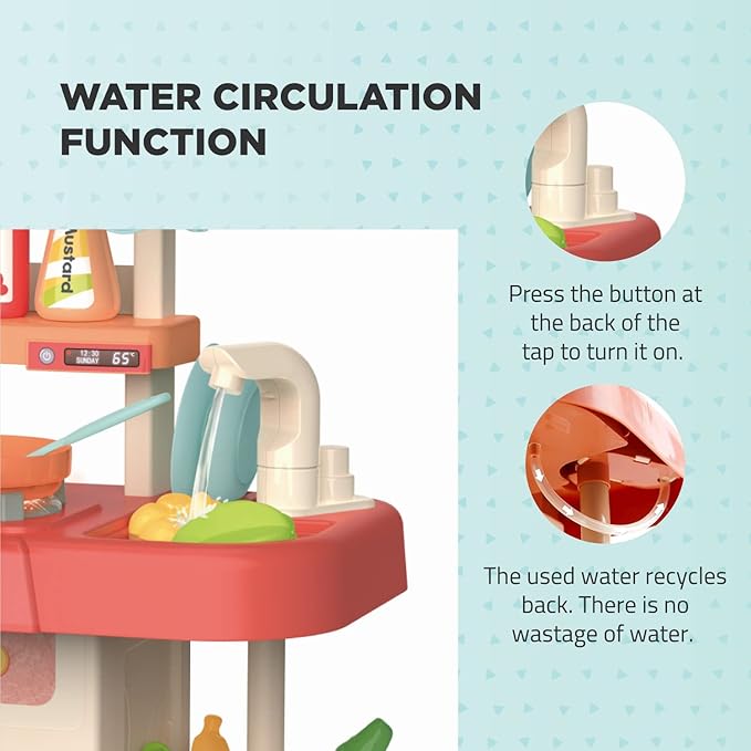 Kitchen Play Set with Accessories- Mini Kitchen Set with Realistic Light Sound Steam Simulation- Indoor Games Cooking Playset with Water Outlet- Toys for Toddlers Children & Girls