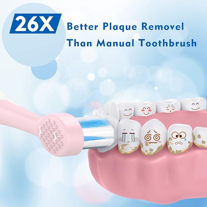 Kids Electric Toothbrushes Sonic Rechargeable Tooth Brush Gifts for Boys and Girls Smart Timer Power Toothbrush - Blue 3 4 5 6 7 8 9 10 11 12 (Pink)