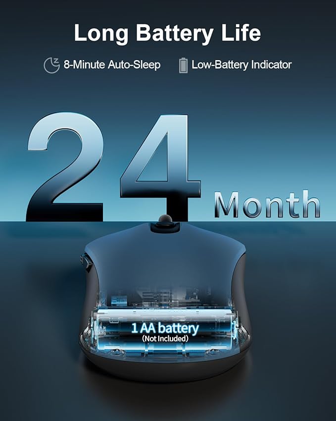 USB Wireless Mouse for Laptop PC Mac, 2.4GHz Cordless Mouse with 6 Buttons, 5-Level Adjustable 4000 DPI, Ergonomic Portable Optical Computer Mice, 24-Month Battery Life-Dark Green