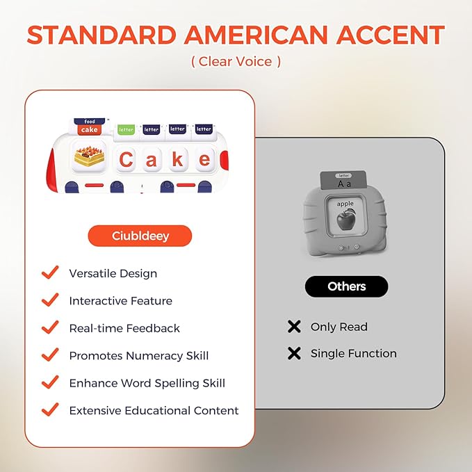 Talking Flash Cards for Toddlers Speech Therapy Toys Montessori Educational Toy for Kid Math & Alphabet Sight Word Games Sensory Learning Toys for 3+ Year Old