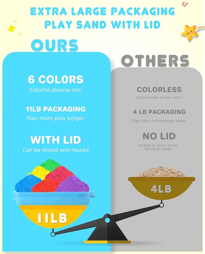 AtMini Play Sand for Kids, 11lbs of 6 Colored Sands, Magic Sand Bulk, Play Sand for Sandbox Sensory Sand Kit for Boys and Girls (Blue Tray)