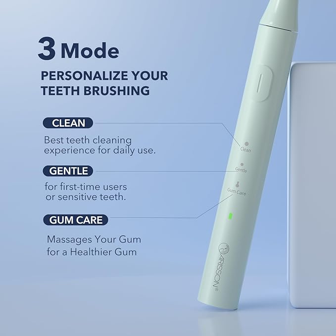 ARISSON Sonic Electric Toothbrush for Adults and Kids, 40,000 VPM Power Toothbrush, 1.5H Fast Charge Ultrasonic Electric Toothbrushes with 2 Minutes Smart Timer, 1.6 Oz Travel Toothbrush, Powder Blue