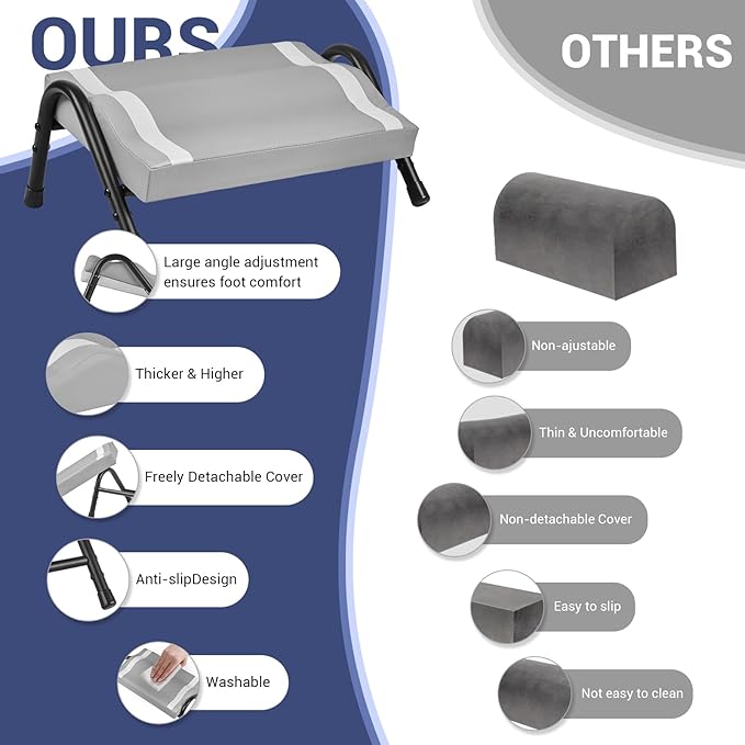 Foot Rest for Under Desk at Work,Ergonomic Foot Rest for Office Use, Heights,Relieving Pain in Lower Back, Hip, Knee (Grey)