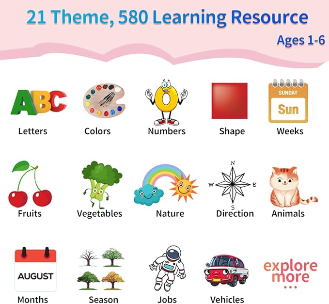 580 Pre-K Sight Words Talking Flash Cards with Dolch Words,Letters/Number(0-100), Etc, Speech Therapy, Autism Sensory Toys, Educational Learning Gifts for 3 4 5 6 Year Old Girls, Pink