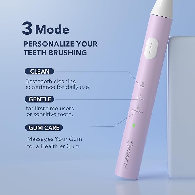 ARISSON Sonic Electric Toothbrush for Adults and Kids, 40,000 VPM Power Toothbrush, 1.5H Fast Charge Ultrasonic Electric Toothbrushes with 2 Minutes Smart Timer, White on Cotton Candy