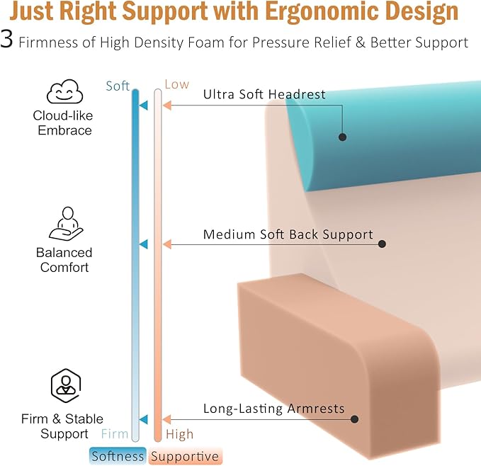 Vekkia 21" Large Reading Pillow with Adjustable Arms & Headrest – Wide Backrest Cushion for Adults with Extra-Large Pockets for Reading, TV, Gaming & Work, Recovery on Bed & Floor, 21"(Grace Grey)