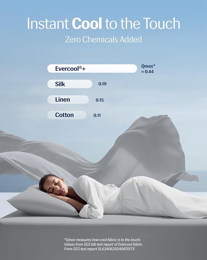 REST® Evercool®+ Cooling Pillowcases Standard - 2 Pillowcases for Sensitive Skin, Silver Infused Fabric for Hygienic Sleep, Silky Smooth for Curly Hair, High Elastic for Snug Fit (19x29 inches)