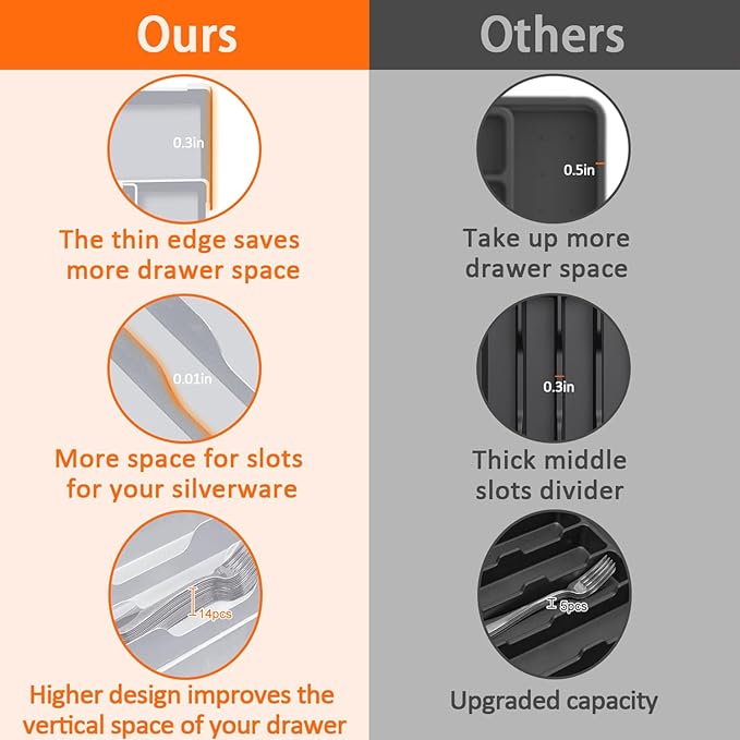 Spaclear Silverware Organizer for drawer - Adjustable Kitchen Drawer Organizer Utensil Drawer Organizer, Expandable Silverware Tray for Drawer Utensil Organizer for Forks, Knives, Grey