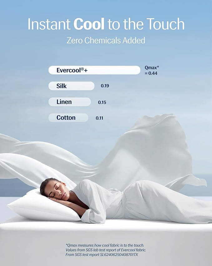 REST® Evercool®+ Cooling Pillowcases King - 2 Pillowcases for Sensitive Skin, Silver Infused Fabric for Hygienic Sleep, Silky Smooth for Curly Hair, High Elastic for Snug Fit (19x35 inches)