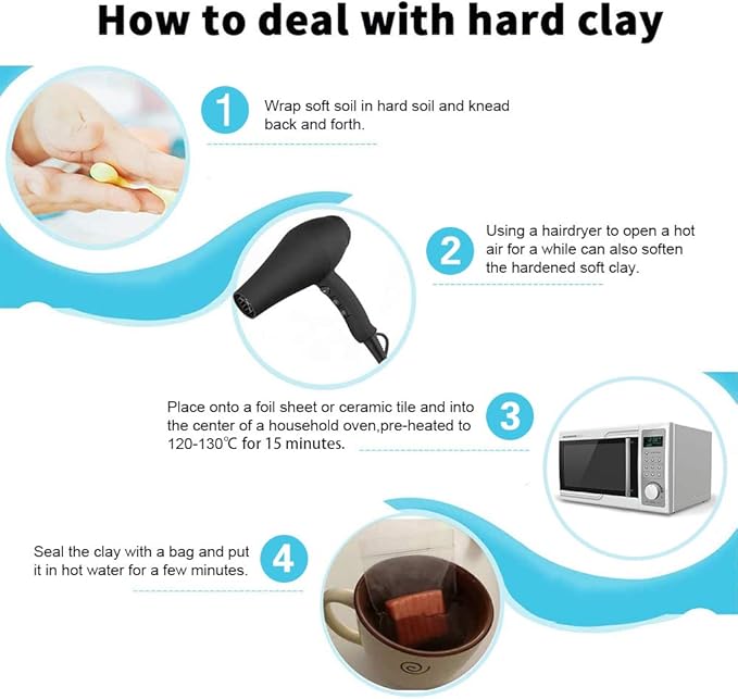 60 Colors Polymer Clay Set, 1oz/Block Oven Bake with 19 Sculpting Clay Tools and 14 Kinds of Different Accessories, Non-Stick, Non-Toxic, Ideal DIY Gift for Kids