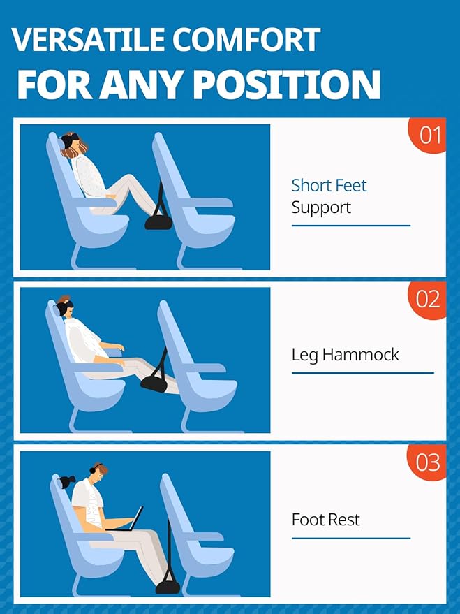 SARISUN 3 in 1 Airplane Travel Essentials Kit, Travel Pillow with Head Support, 3D Eye Mask for Sleeping, No Collapse Foot Hammock for Airplane, Portable Long Flights/Car Road Trip Essentials Sets