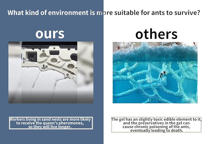 Ant Farming Castle, Habitat Science Learning Kit, Farms for Live Ants, Colony Educational Toy Kit Kids