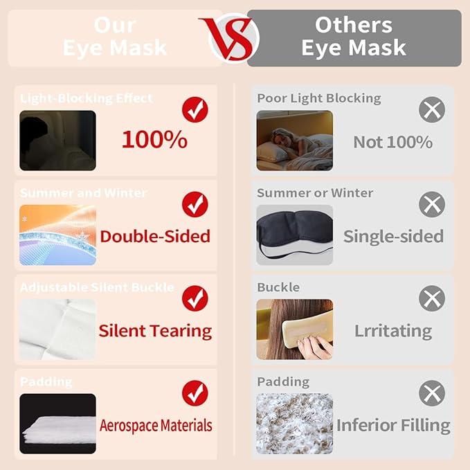 Warmcuddly Sleep Mask for Women Blackout: Reversible Dual-Sided Eye Mask with Adjustable Band - Soft Cotton and Silky Cooling Blindfold for Travel Nap Meditation （Pink）