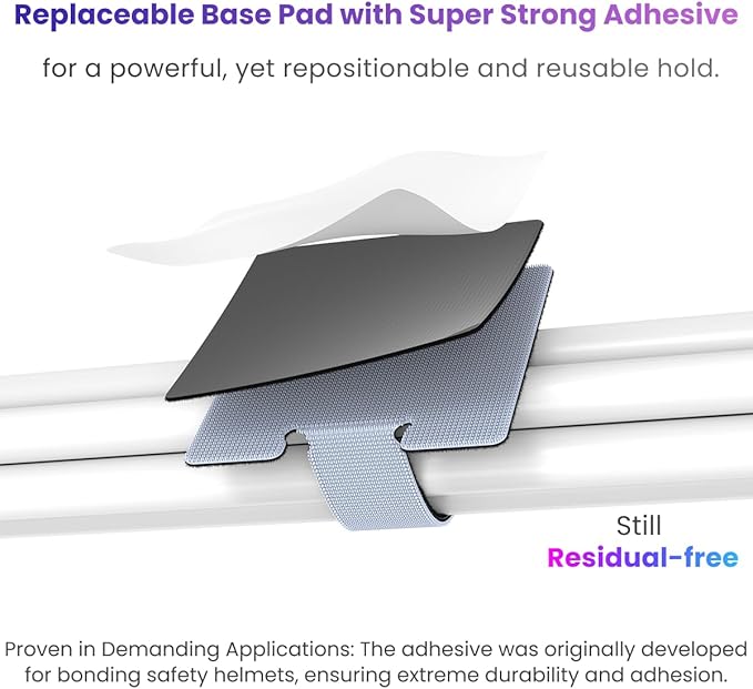 Under Desk Cord Management Straps, Adhesive-Backed Heavy-Duty Reusable Mounting Straps, Cable Management, Self Adhesive Hook and Loop Strap Set, for Large Cord Bundles, Power Strips & Devices