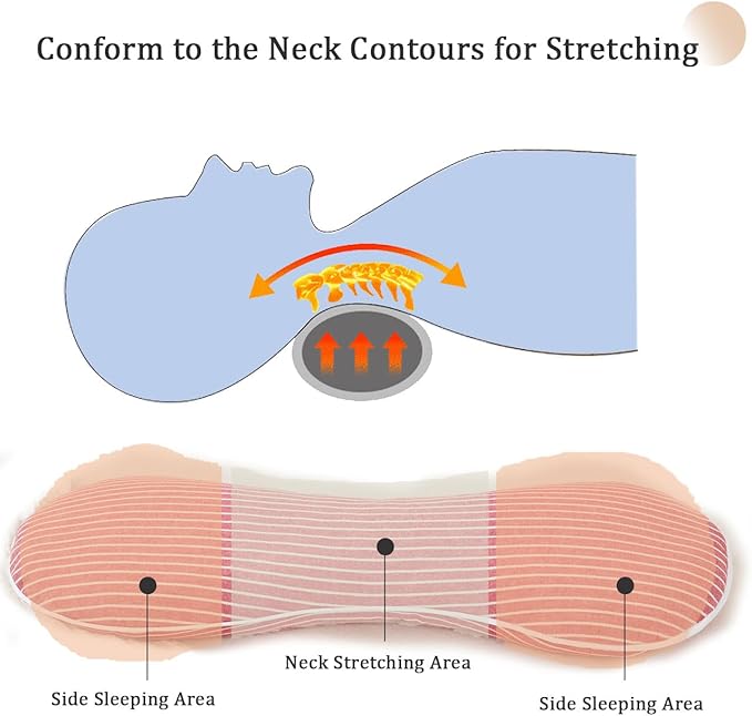 Buckwheat Pillow Cervical Neck Pillow, Buckwheat Hulls Filling Cooling Lumbar Support Pillow, Adjustable Firmness Ergonomic Design with Washable Cover, Red 19"X7"