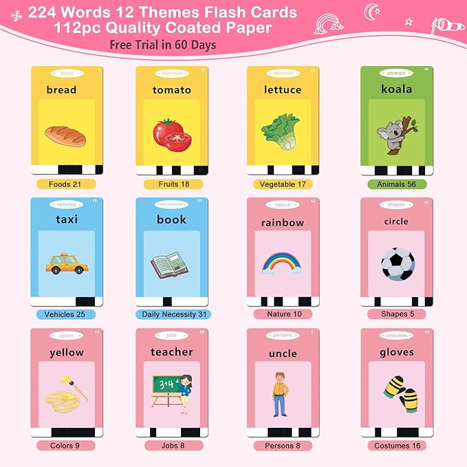 Toddler Toys Gifts for 1 2 3 4 5 Year Old Girls, Talking Flash Cards with 224 Sight Words, Autism Sensory Toys for Autistic Children, Learning Educational Toys, Montessori Toys, Birthday Gift Idea