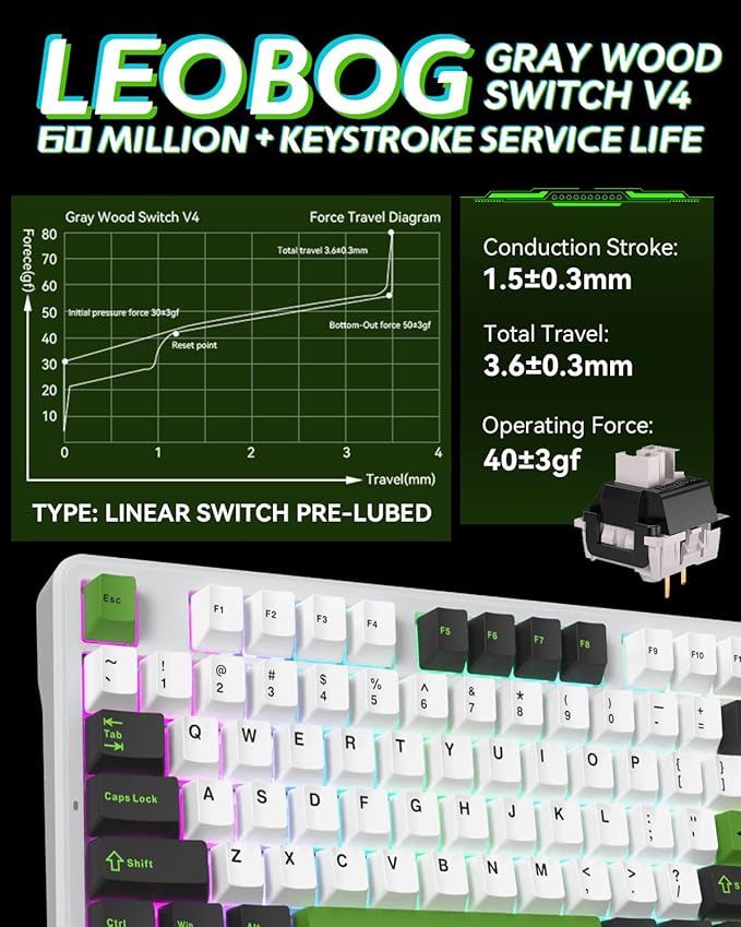 Aula F87 Pro Gaming Keyboard, Tri-Mode BT5.0/2.4GHz/USB-C Hot-Swappable RGB Wireless Mechanical Keyboard, Gasket Mount, 4000mAh, for Windows/Mac Gamer & Typists（LEOBOG Gray Wood Switch V4）