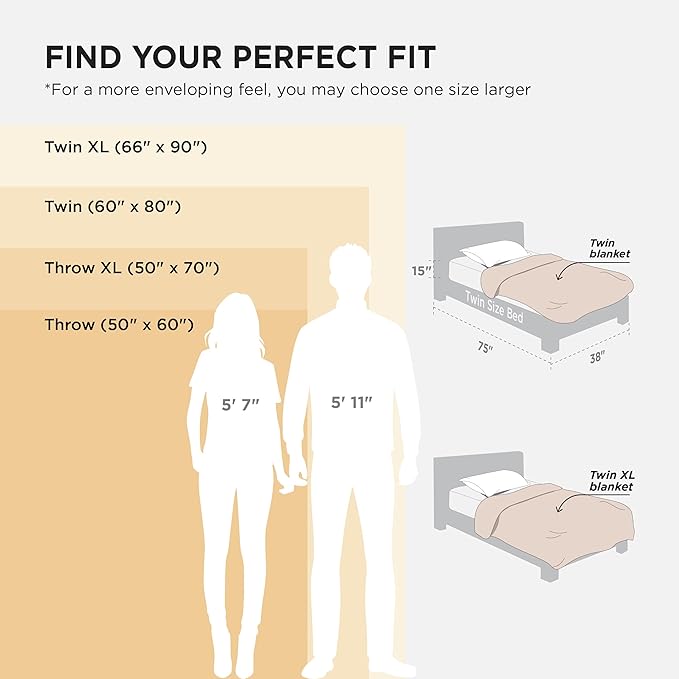 Bedsure GentleSoft Twin XL Fleece Blanket Dorm Bedding - Lightweight Soft Cozy Blankets for Bed, Sofa, Couch, Travel, Camping, Black, 66"x90"