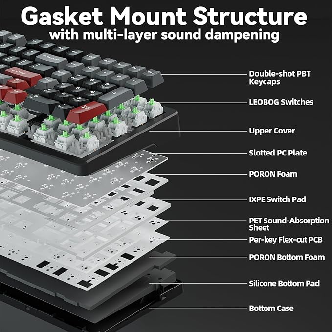 LINGBAO K98 Wireless Mechanical Gaming Keyboard, Tri-Mode BT5.0/2.4GHz/USB-C, Gasket Custom Hot-Swappable Linear Switches Creamy Keyboard with Number Pad, RGB Backlit Gaming Keyboard for PC Laptop