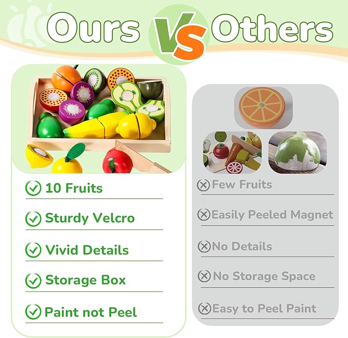 Fajiabao Wooden Play Food Set for Kids Kitchen Montessori Toddlers Toys 1-3 Pretend Cutting Fruit Educational Birthday Gifts for Girls Boys 2 3 4 Year Old